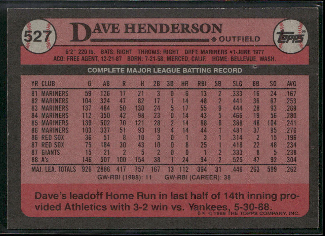 Dave Henderson 1989 Topps #527 Oakland Athletics