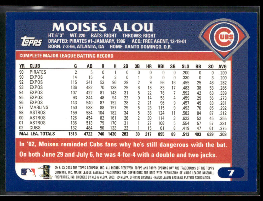 Moises Alou 2003 Topps Opening Day #7 Chicago Cubs