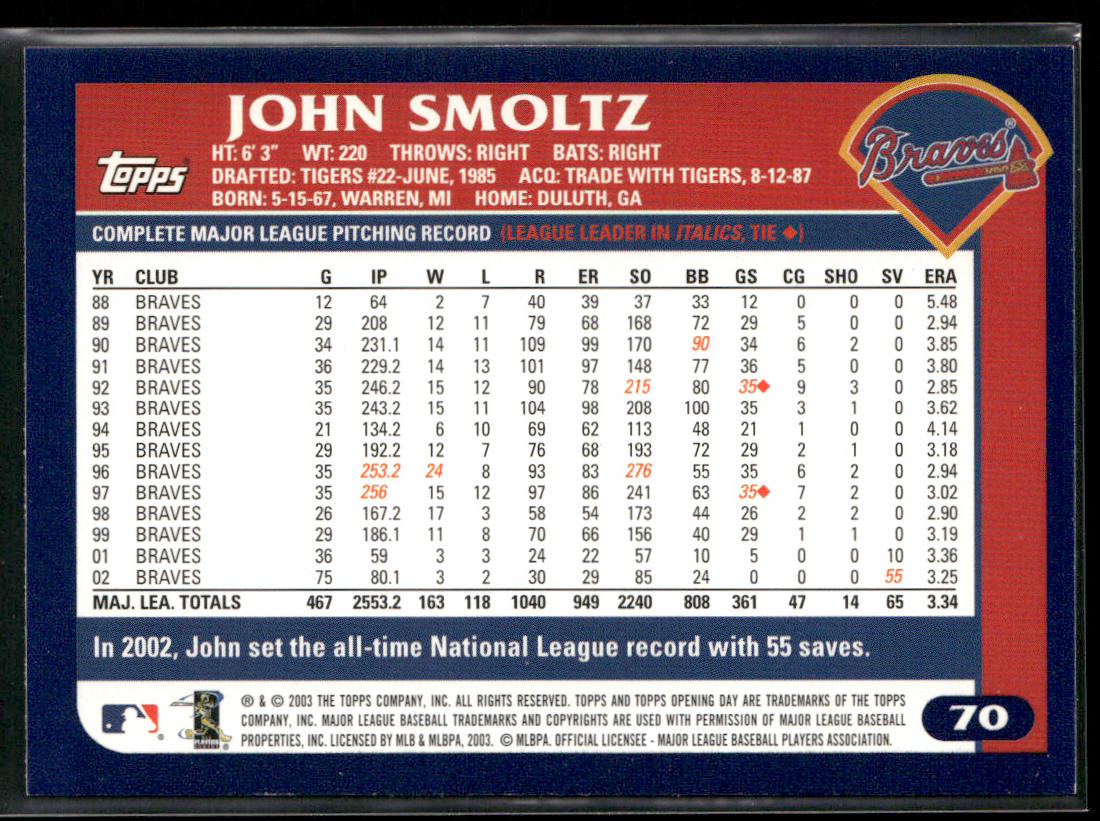 John Smoltz 2003 Topps Opening Day #70 Atlanta Braves back