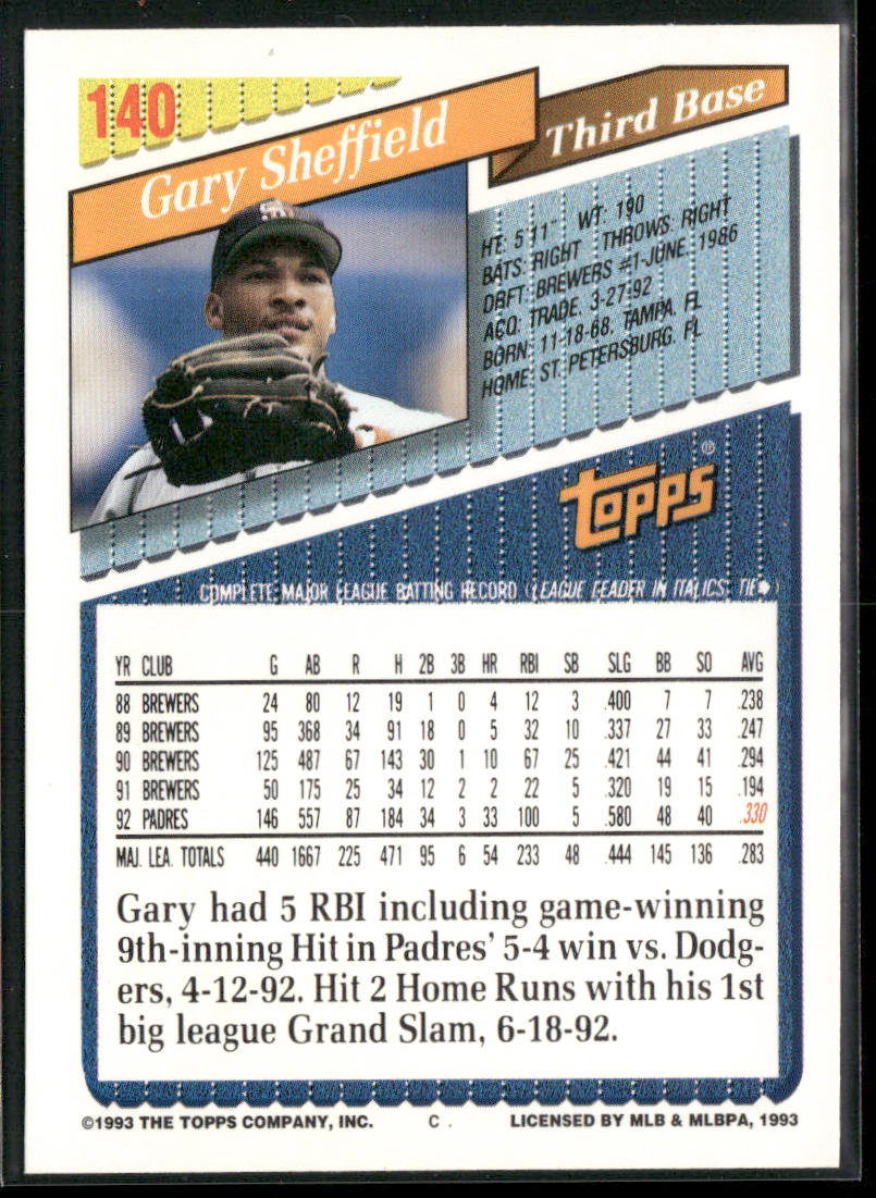 Gary Sheffield 1993 Topps #140 San Diego Padres back