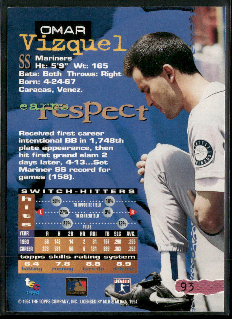 Omar Vizquel 1994 Stadium Club #93 Seattle Mariners