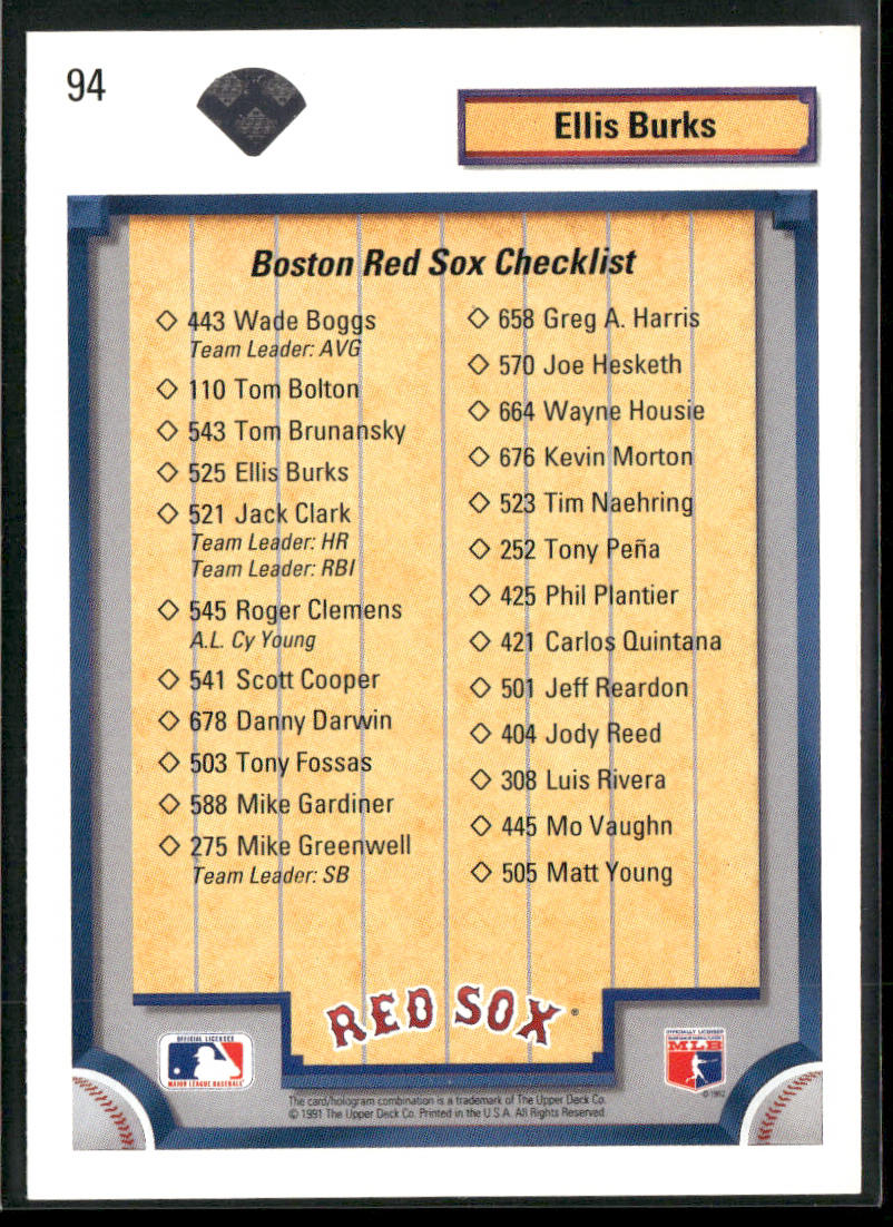 Ellis Burks 1992 Upper Deck #94 Boston Red Sox back