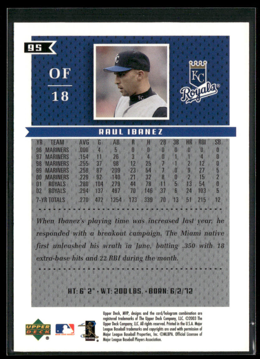 Raul Ibanez 2003 Upper Deck MVP #95 Kansas City Royals