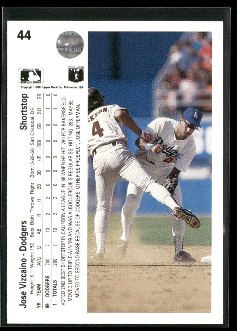 Jose Vizcaino 1990 Upper Deck #44 RC Los Angeles Dodgers
