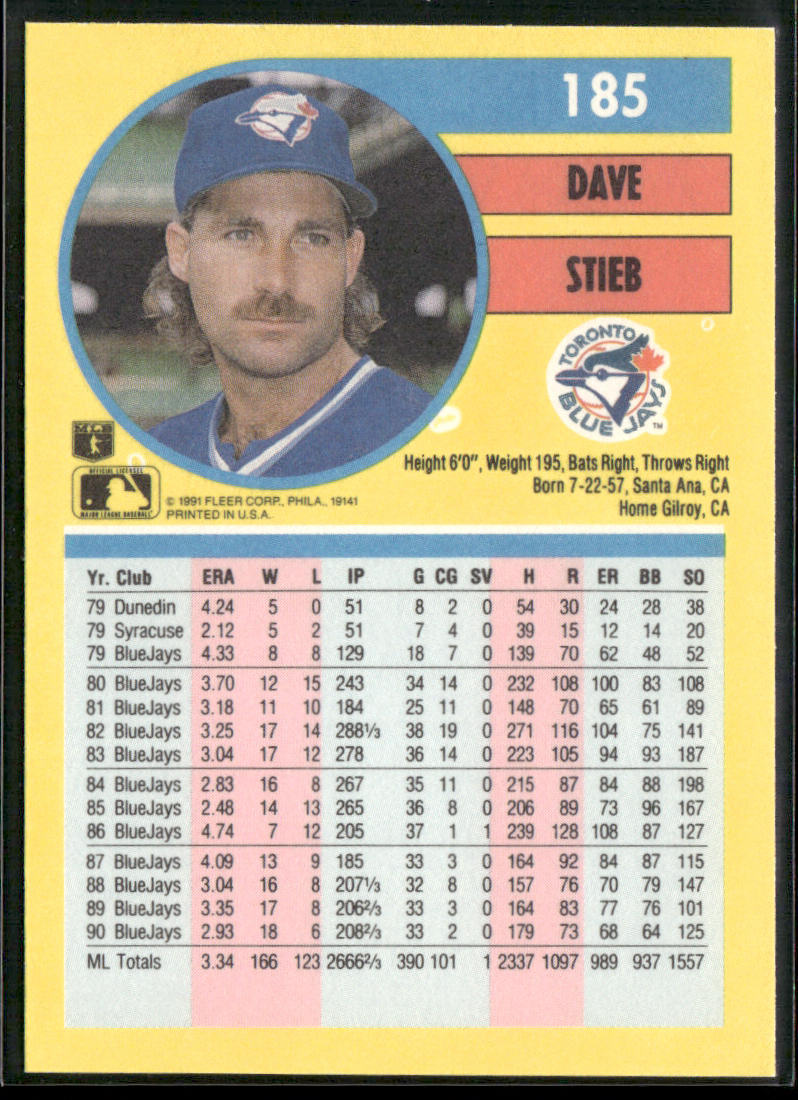 Dave Stieb 1991 Fleer #185 Toronto Blue Jays