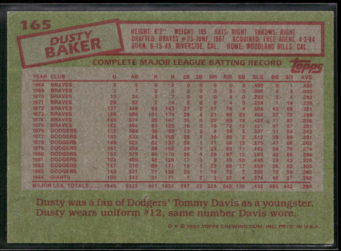 Dusty Baker 1985 Topps #165 San Francisco Giants