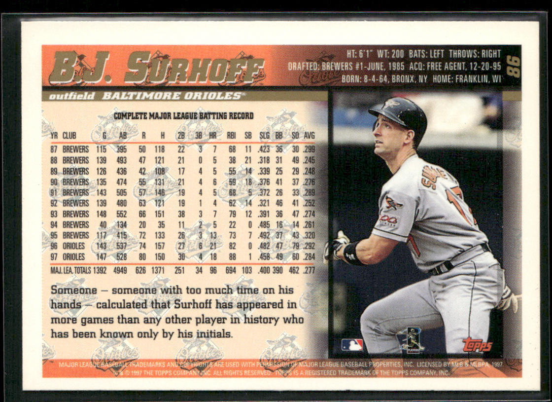 B.J. Surhoff 1998 Topps #86 Baltimore Orioles back