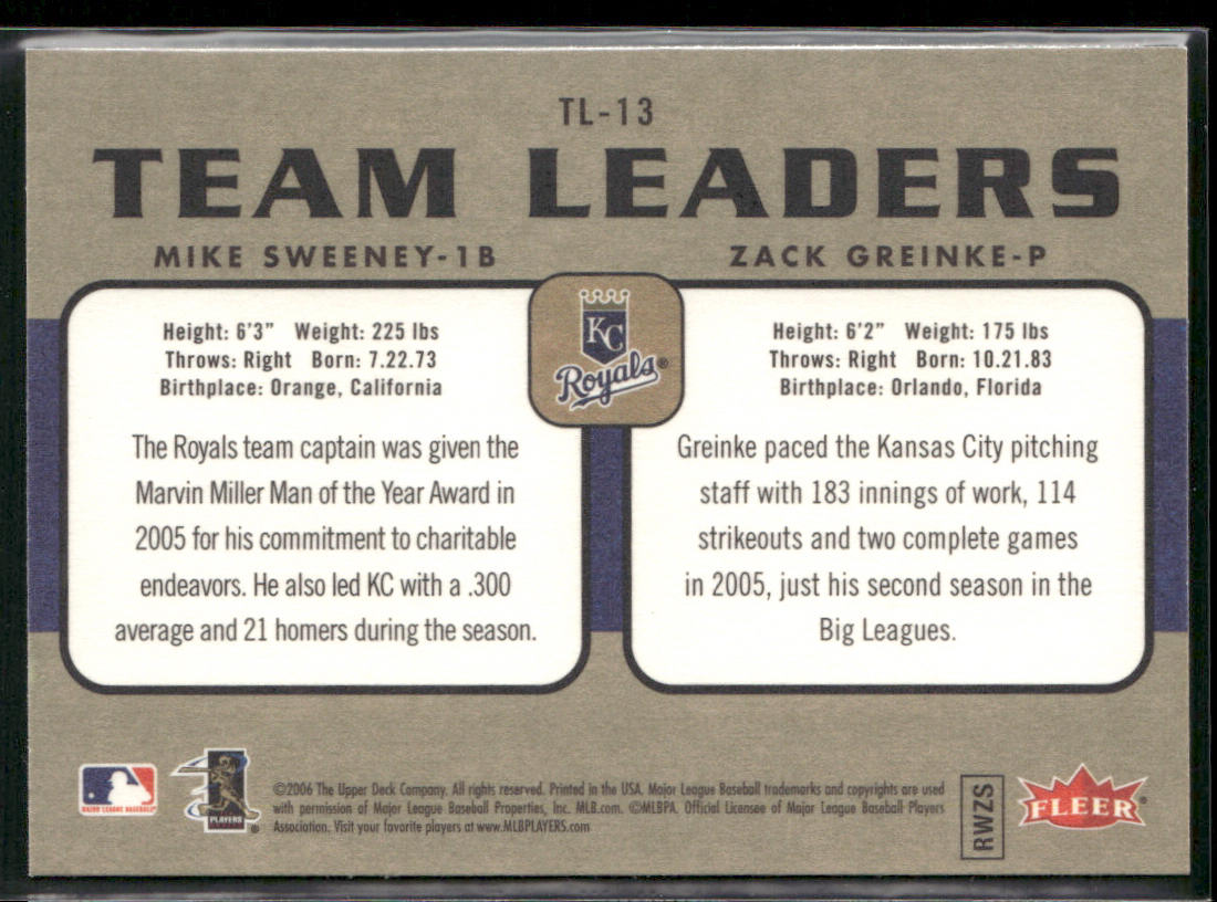 Mike Sweeney / Zack Greinke 2006 Fleer Team Leaders #TL-13 Kansas City Royals