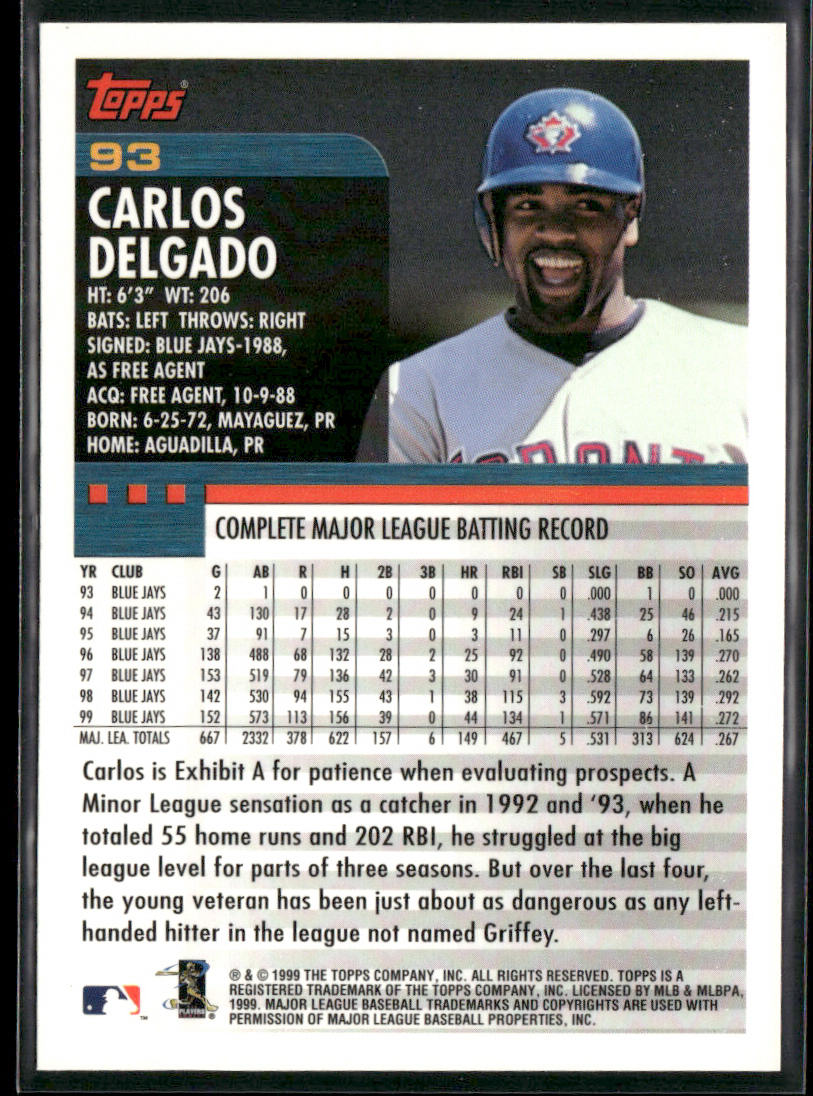 Carlos Delgado 2000 Topps #93 Toronto Blue Jays