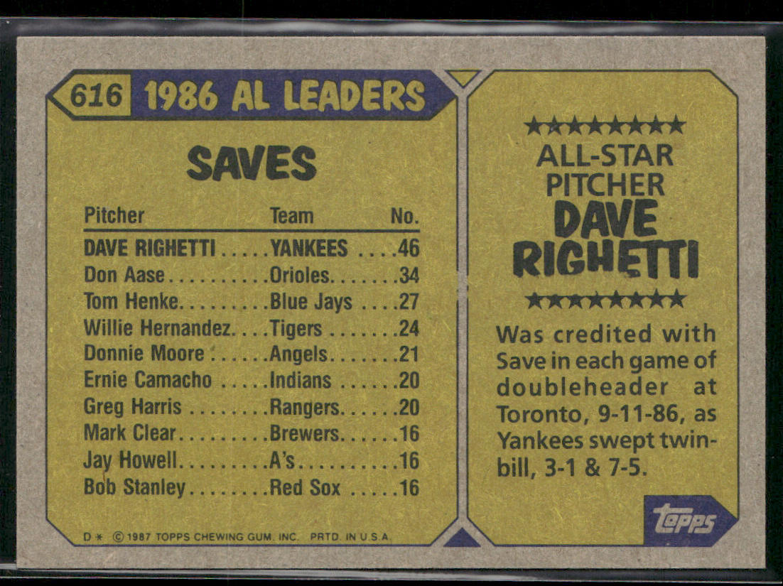 Dave Righetti 1987 Topps #616 New York Yankees back