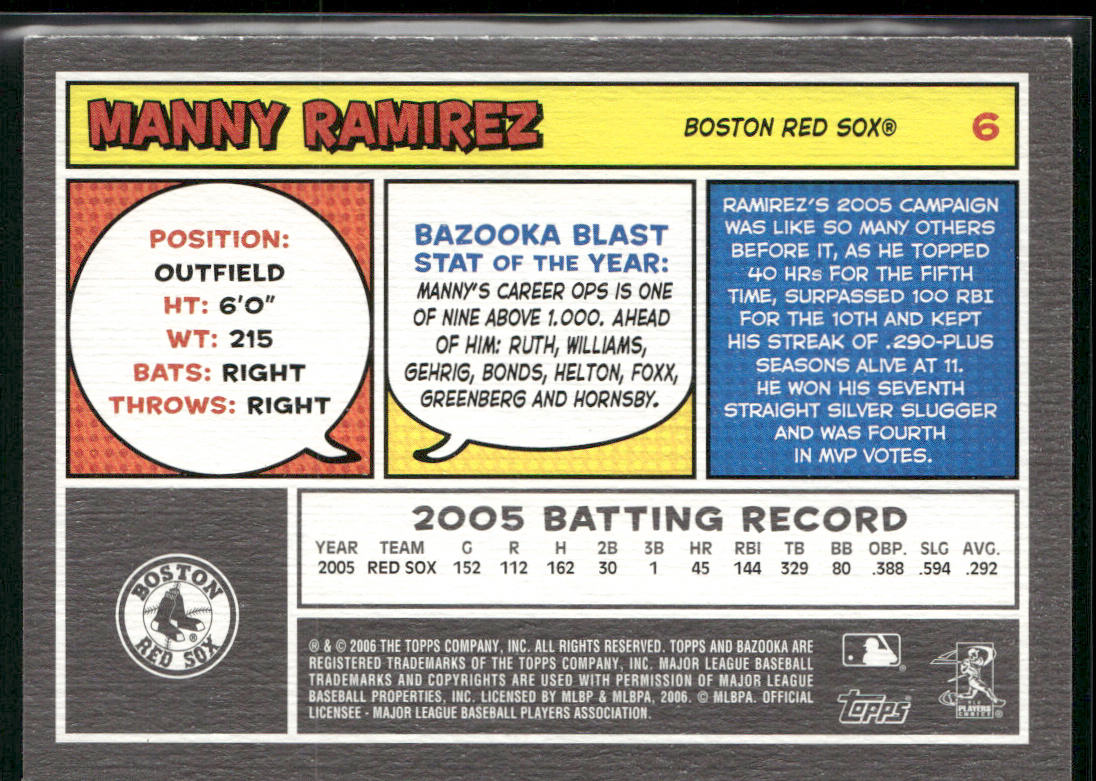 Manny Ramirez 2006 Bazooka #6 Boston Red Sox