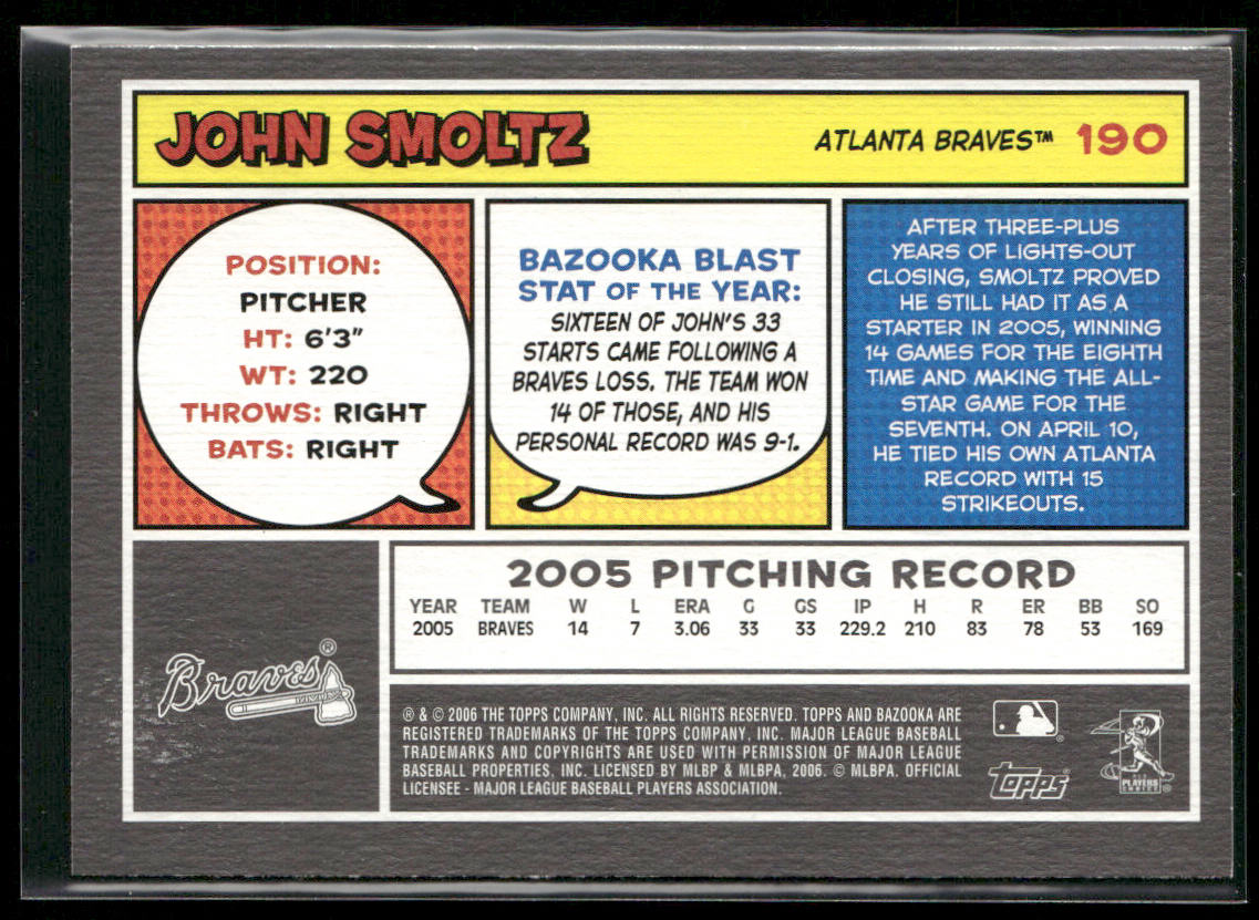 John Smoltz 2006 Bazooka #190 Atlanta Braves back