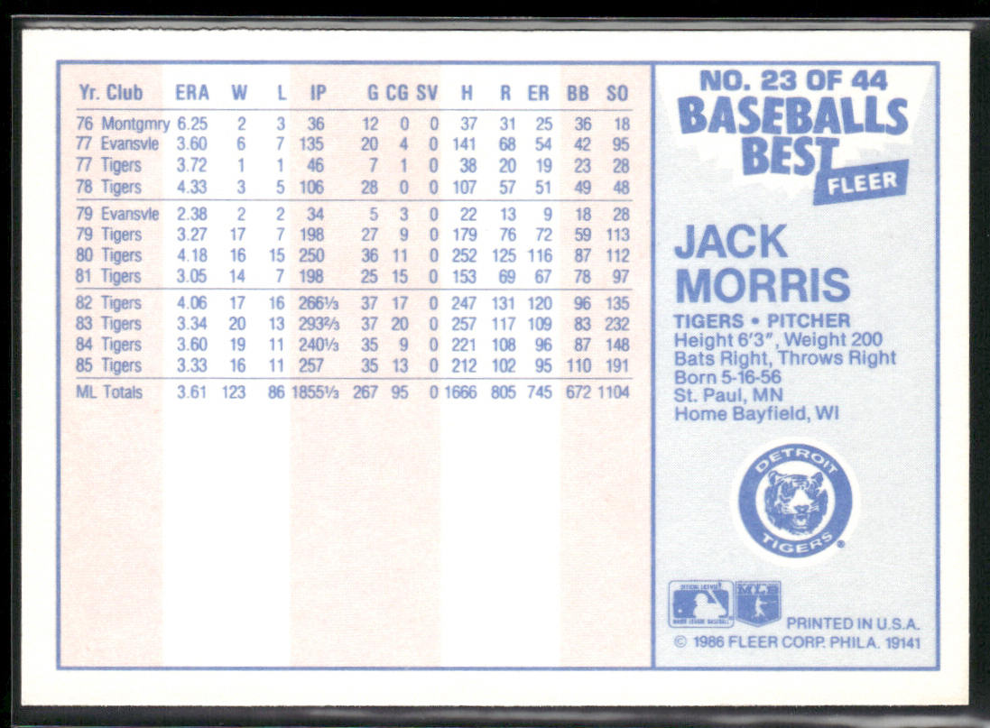 Jack Morris 1986 Fleer Baseball's Best Sluggers vs. Pitchers #23 Detroit Tigers