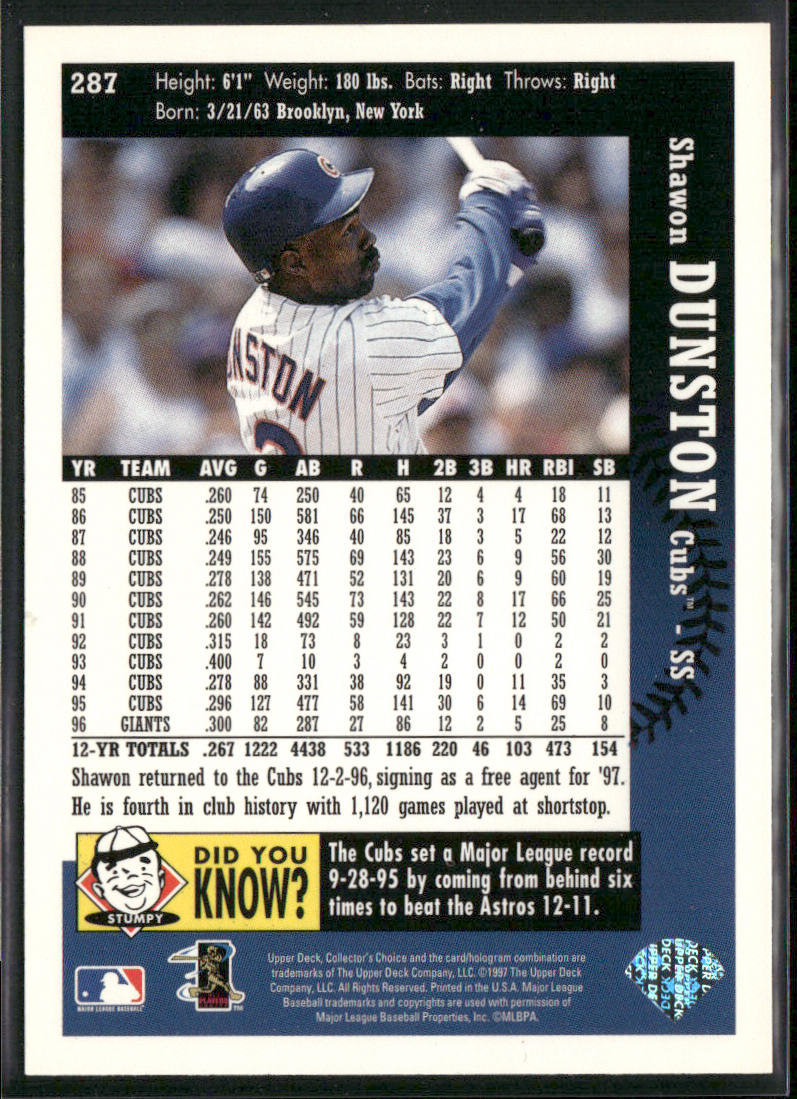 Shawon Dunston 1997 Collector's Choice #287 Chicago Cubs