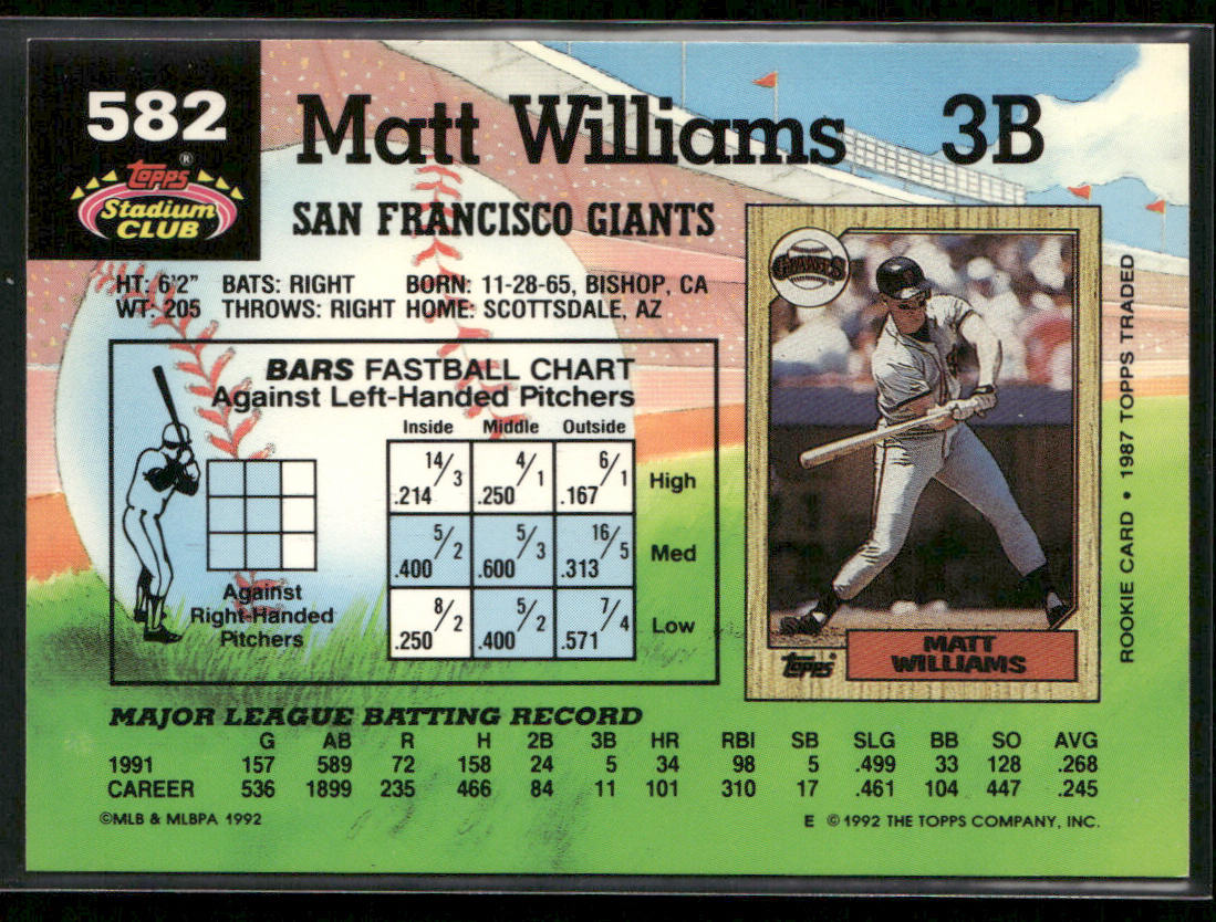 Matt Williams 1992 Stadium Club #582 San Francisco Giants