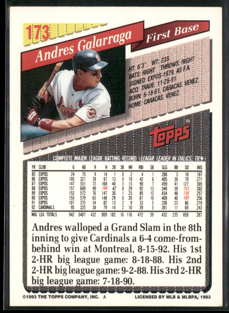 Andres Galarraga 1993 Topps #173 St. Louis Cardinals