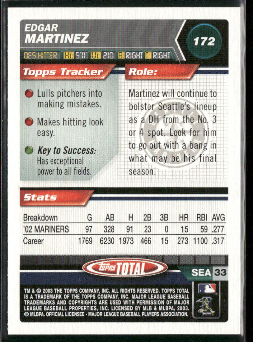 Edgar Martinez 2003 Topps Total #172 Seattle Mariners