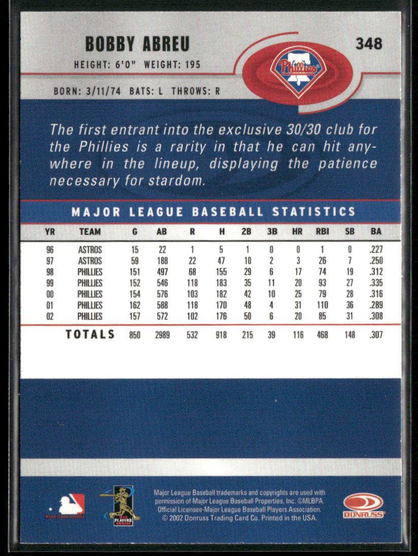 Bobby Abreu 2003 Donruss #348 Philadelphia Phillies