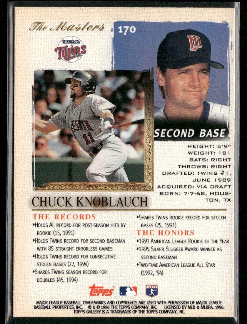 Chuck Knoblauch 1996 Topps Gallery #170 Minnesota Twins