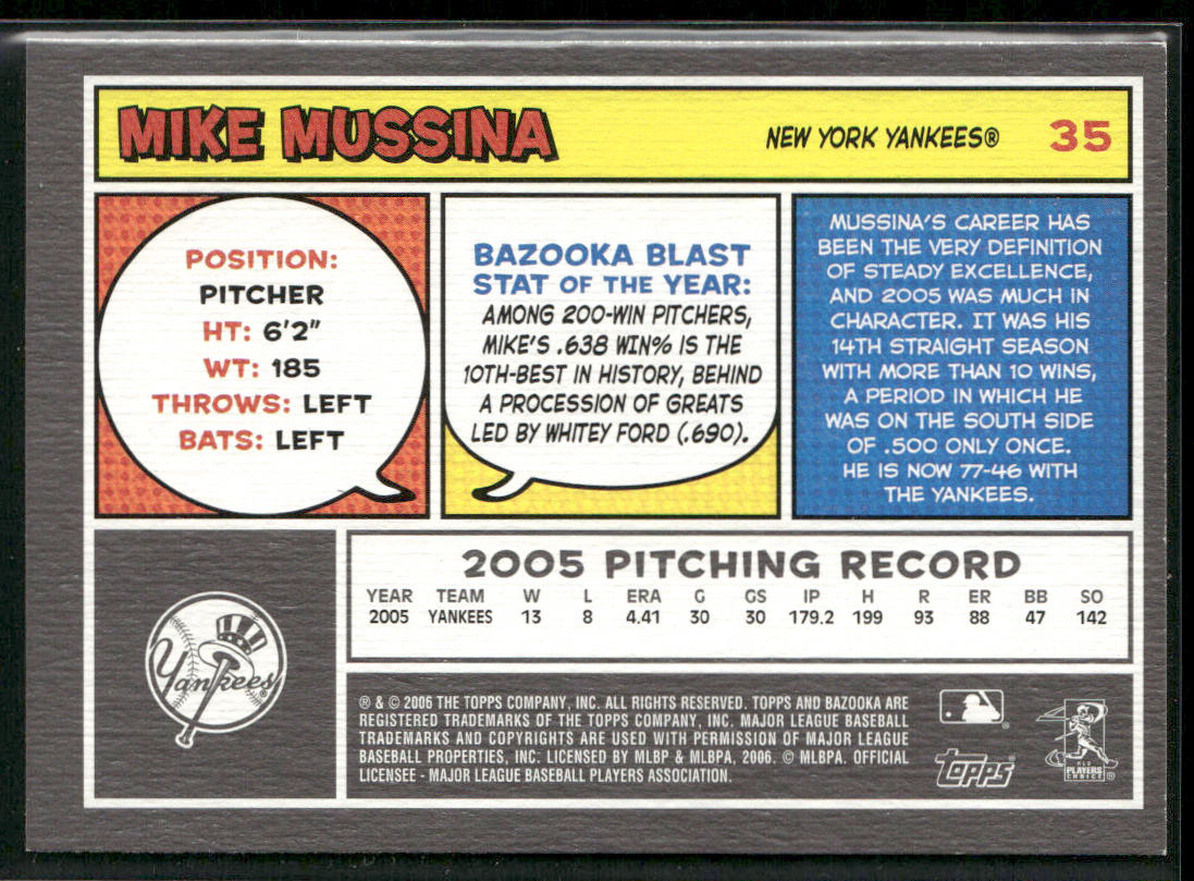 Mike Mussina 2006 Bazooka #35 New York Yankees back
