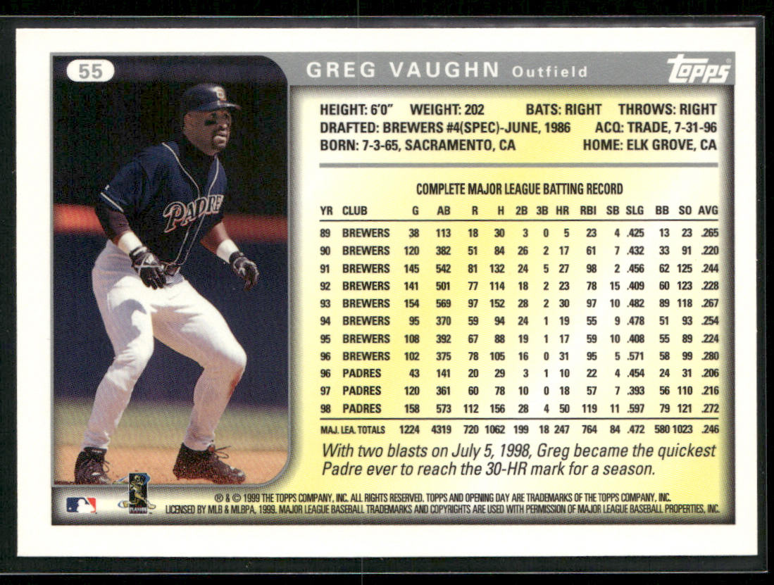 Greg Vaughn 1999 Topps #96 San Diego Padres