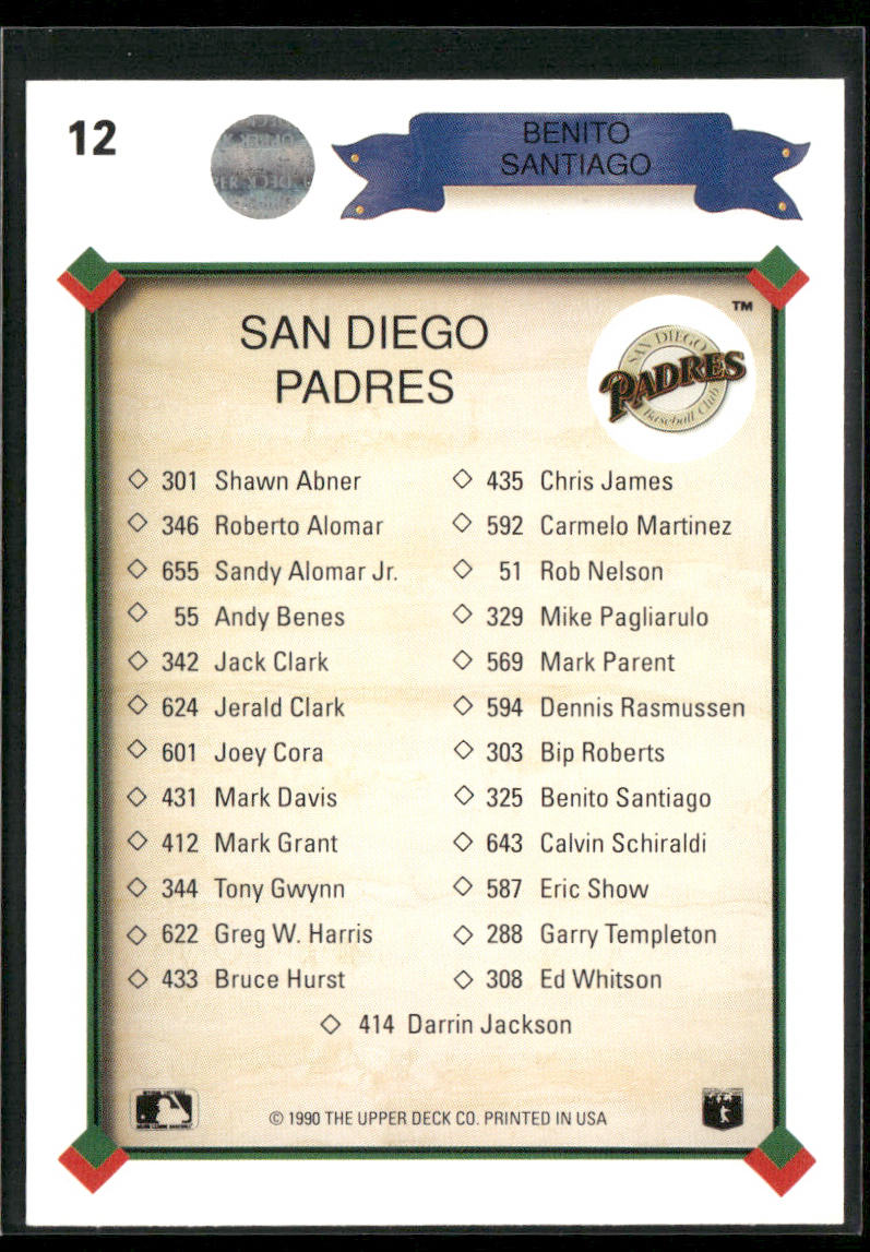 Benito Santiago 1990 Upper Deck #12 San Diego Padres back