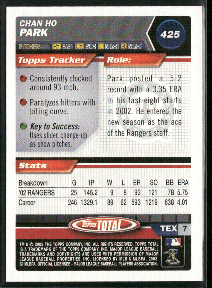 Chan Ho Park 2003 Topps Total #425 Texas Rangers