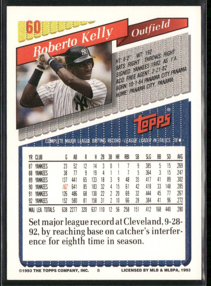 Roberto Kelly 1993 Topps #60 New York Yankees back