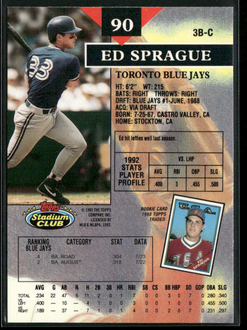 Ed Sprague 1993 Stadium Club #90 Toronto Blue Jays back
