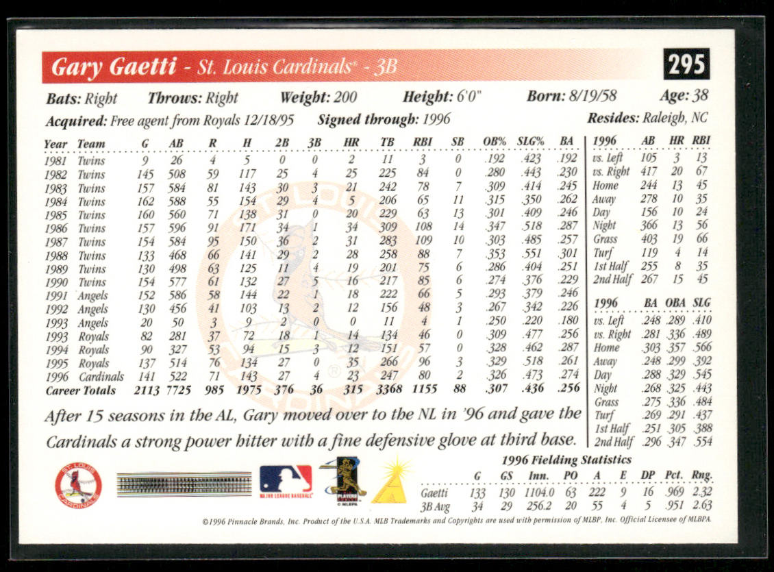 Gary Gaetti 1997 Score #295 St. Louis Cardinals back