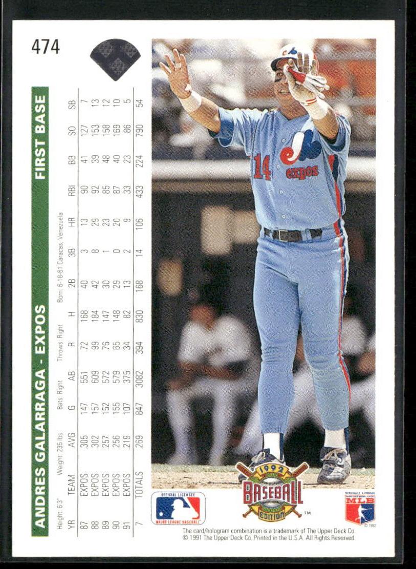 Andres Galarraga 1992 Upper Deck #474 Montreal Expos