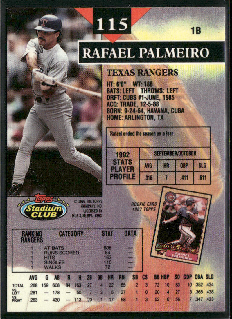 Rafael Palmeiro 1993 Stadium Club #115 Texas Rangers back
