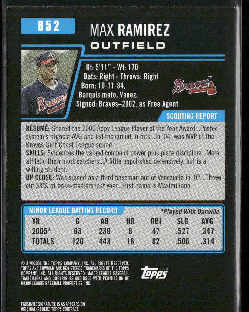 Max Ramirez 2006 Bowman Prospects #B52 Atlanta Braves