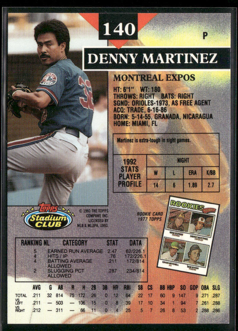 Denny Martinez 1993 Stadium Club #140 Montreal Expos back