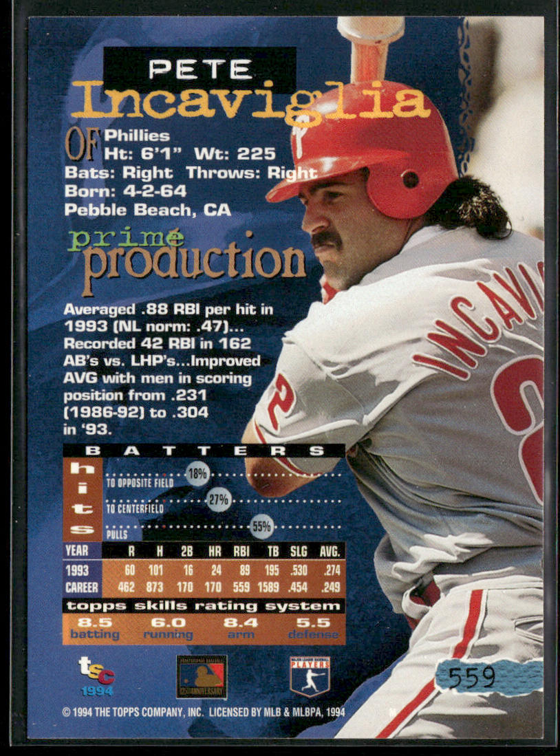 Pete Incaviglia 1994 Stadium Club #559 Philadelphia Phillies