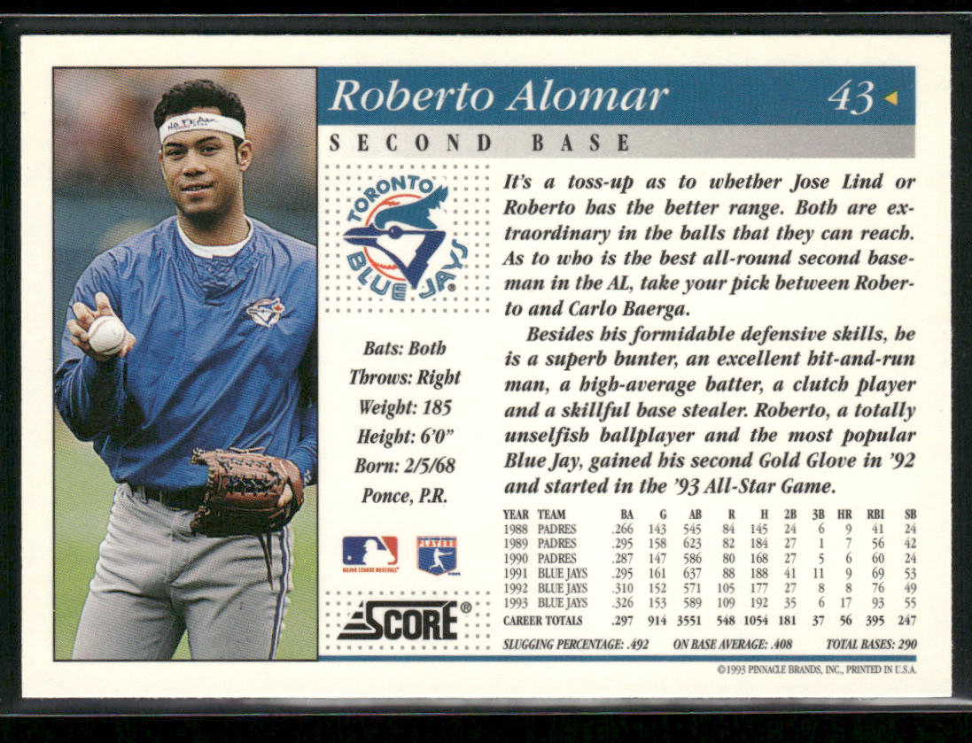Roberto Alomar 1994 Score #43 Toronto Blue Jays