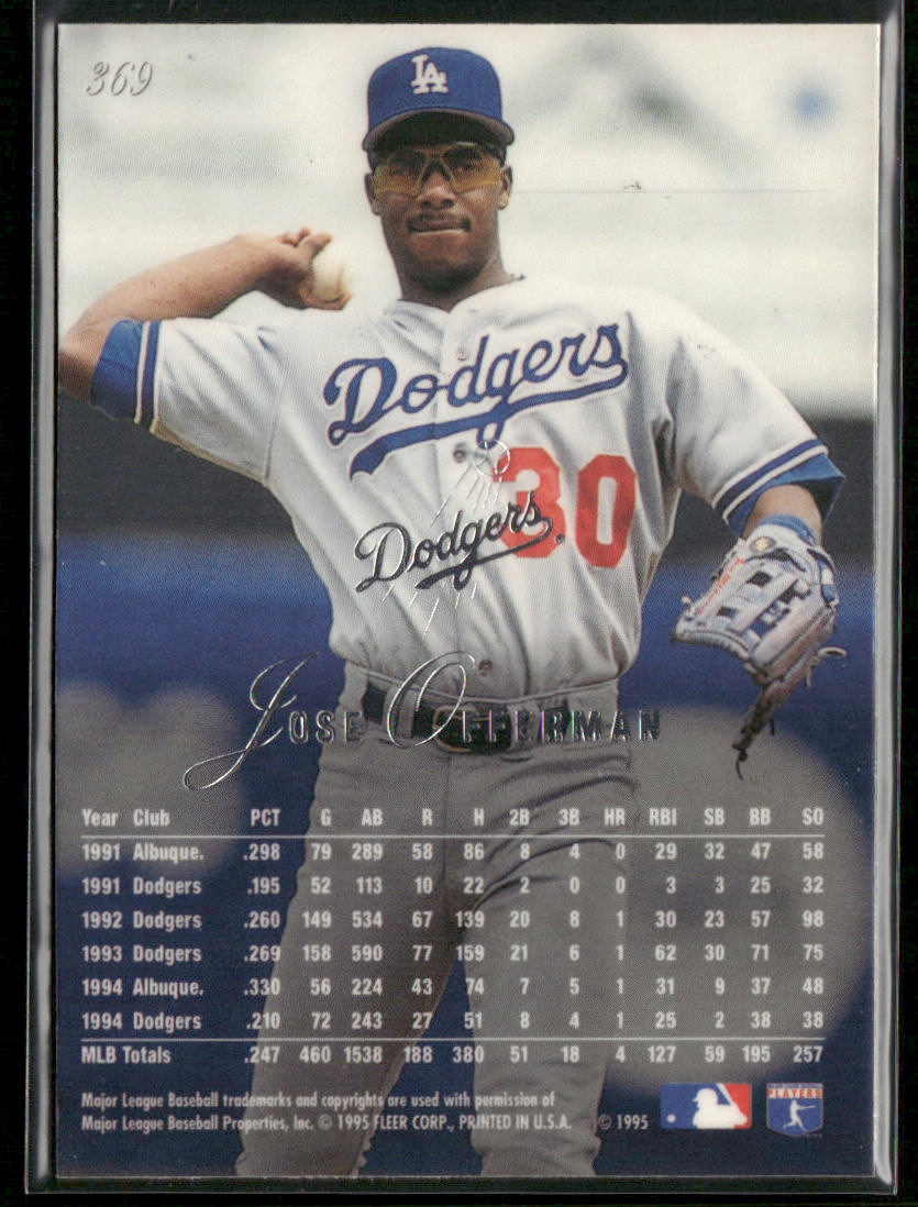 Jose Offerman 1995 Flair #369 Los Angeles Dodgers