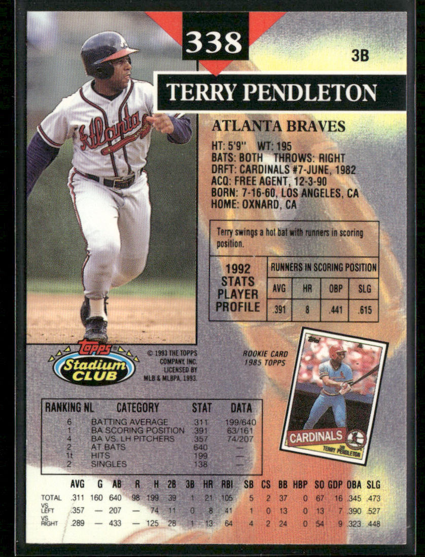 Terry Pendleton 1993 Stadium Club #338 Atlanta Braves