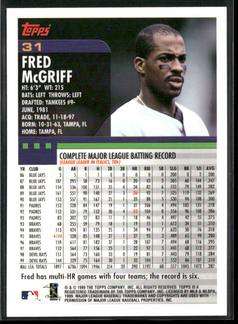 Fred McGriff 2000 Topps #31 Tampa Bay Devil Rays back