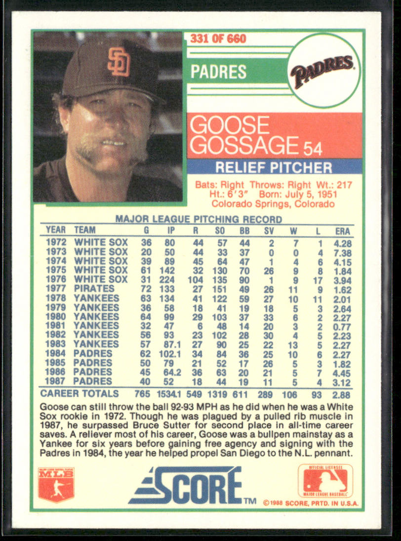 Goose Gossage 1988 Score #331 San Diego Padres back