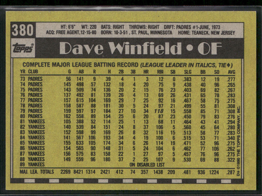 Dave Winfield 1990 Topps #380 New York Yankees