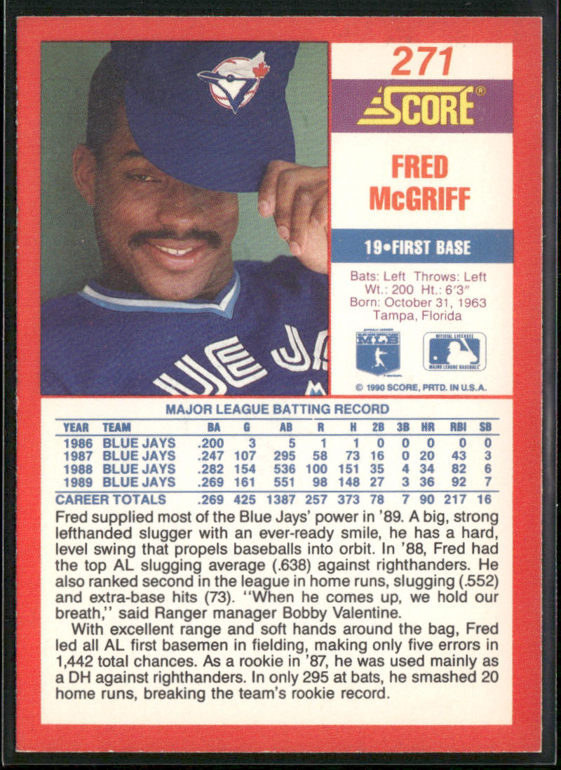 Fred McGriff 1990 Score #271 Toronto Blue Jays back