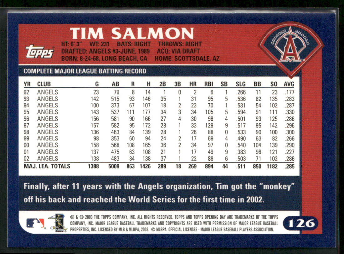 Tim Salmon 2003 Topps Opening Day #126 Anaheim Angels back