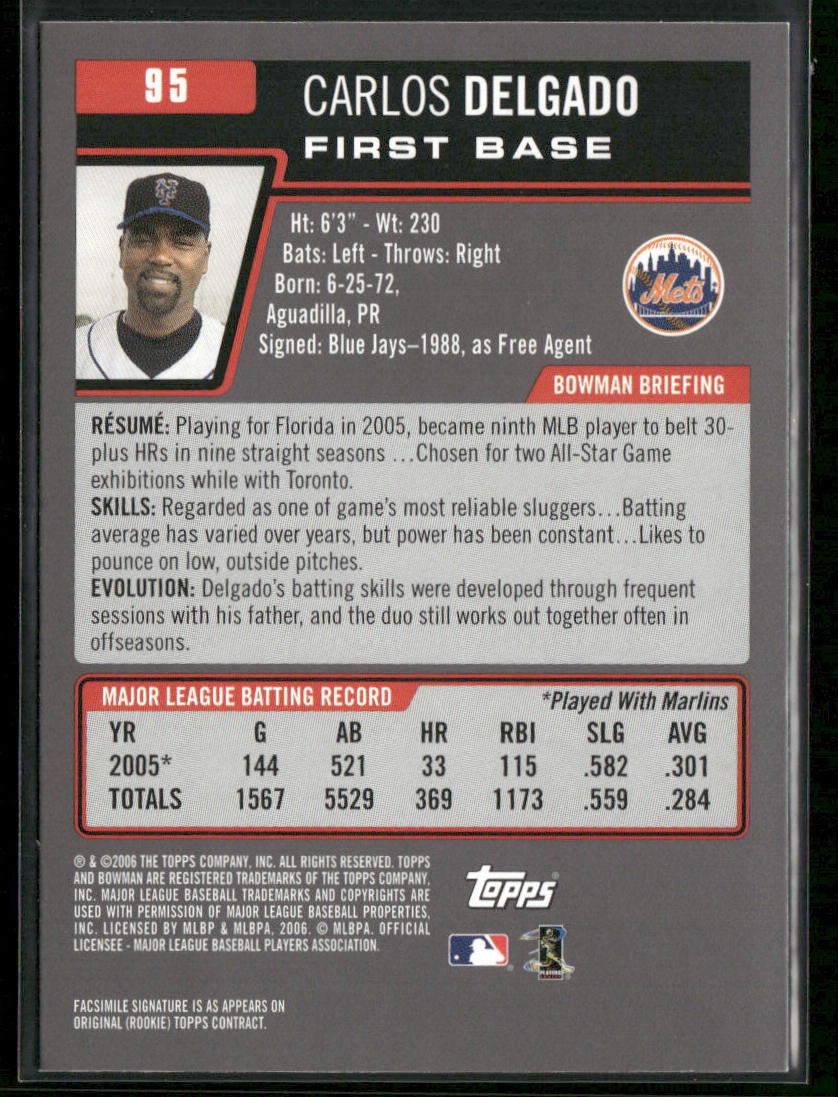 Carlos Delgado 2006 Bowman Gold #95 New York Mets