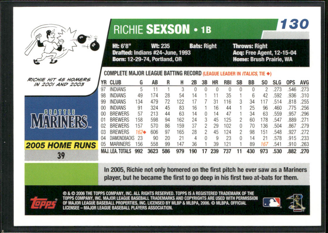 Richie Sexson 2006 Topps #130 Seattle Mariners back