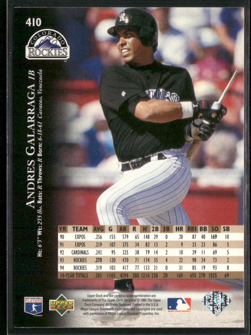 Andres Galarraga 1995 Upper Deck #410 Colorado Rockies