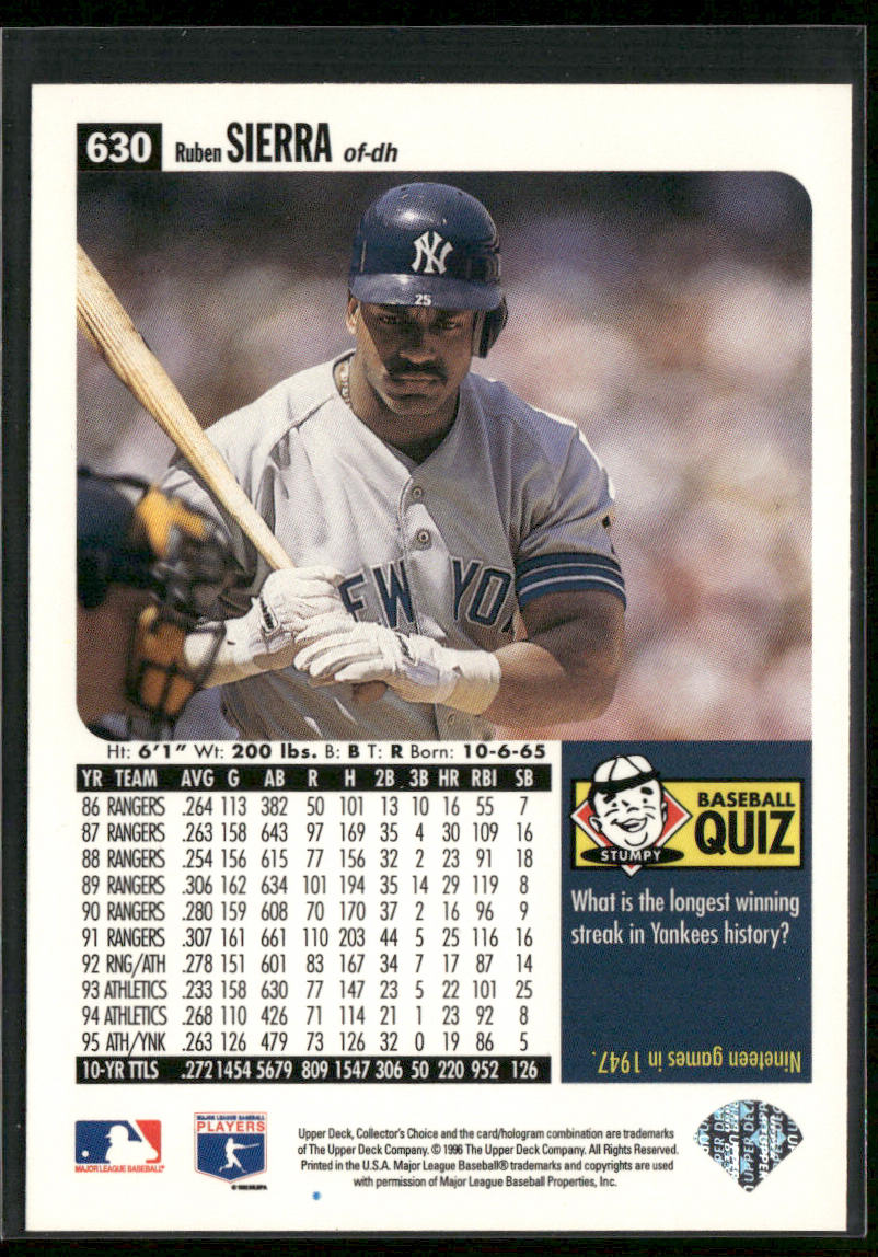 Ruben Sierra 1996 Collector's Choice #630 New York Yankees
