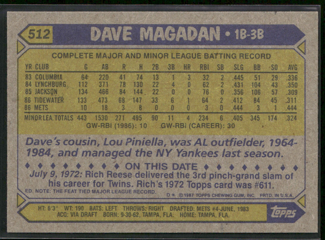 Dave Magadan 1987 Topps #512 RC New York Mets back