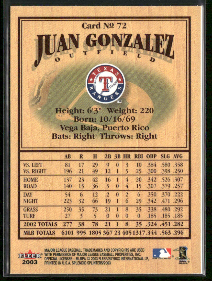 Juan Gonzalez 2003 Fleer Splendid Splinters #72 Texas Rangers