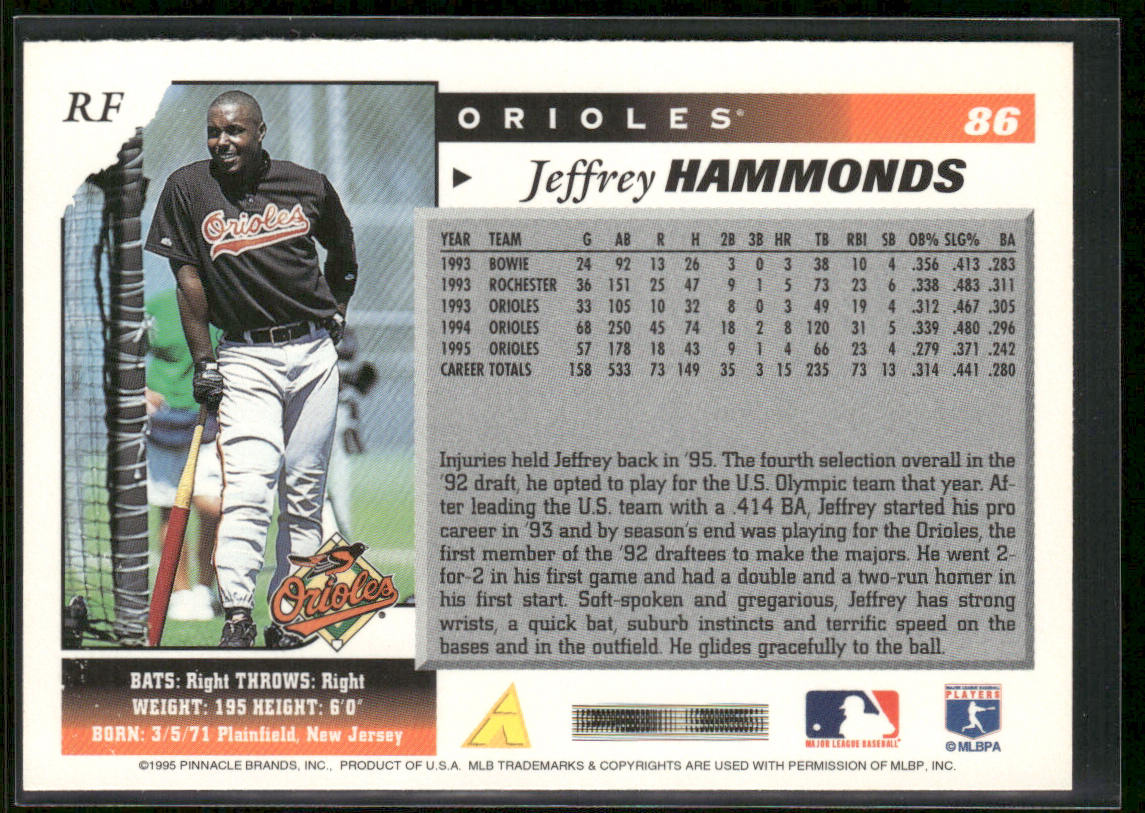 Jeffrey Hammonds 1996 Score #86 Baltimore Orioles back